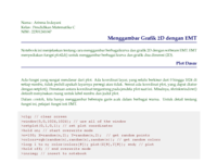 Arisma Indayani_22301241047_EMT4Plot2D..pdf