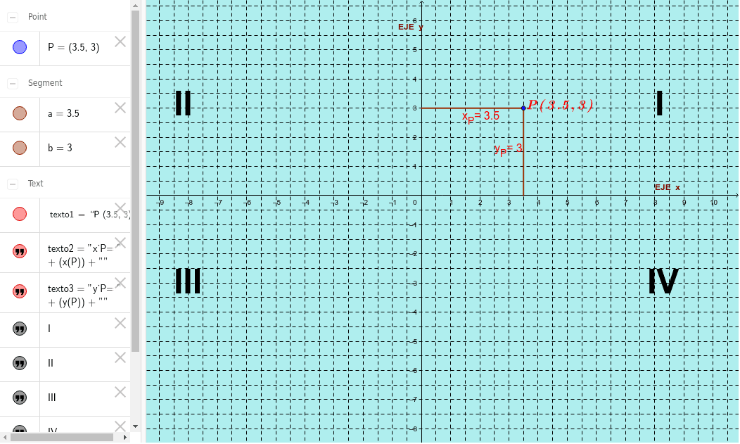 Punto Dinámico En Coordenadas Cartesianas Geogebra