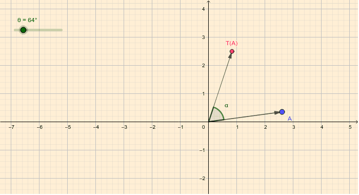 Jogo de reflexões e rotações – GeoGebra