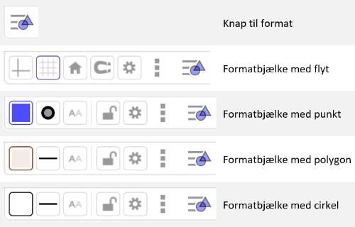 Formateringsmenuen