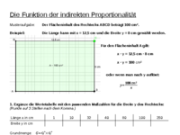 M 10 II weitereFkt indiPro HE2.pdf