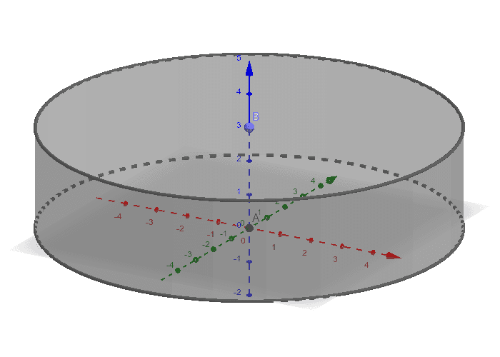 Kap 4 7 Rumfang Af Cylinder Geogebra 3268