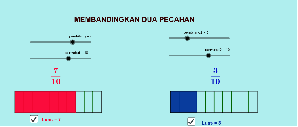 Membandingkan Dua Pecahan – GeoGebra