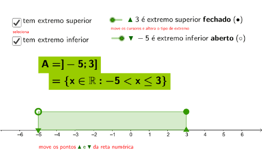 Intervalos De N Meros Reais E A Reta Num Rica Geogebra