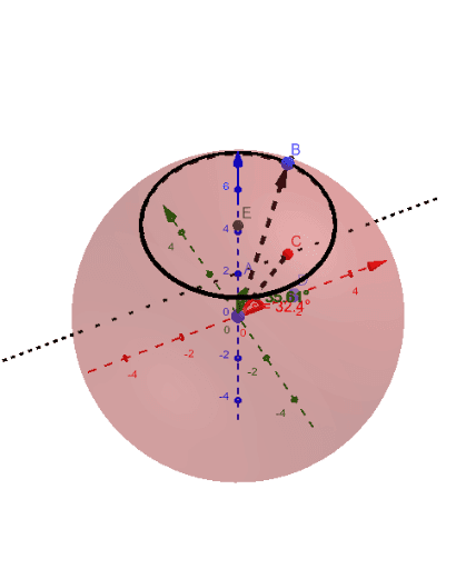 Convertir Coordenadas Cartesianas A Esféricas Geogebra