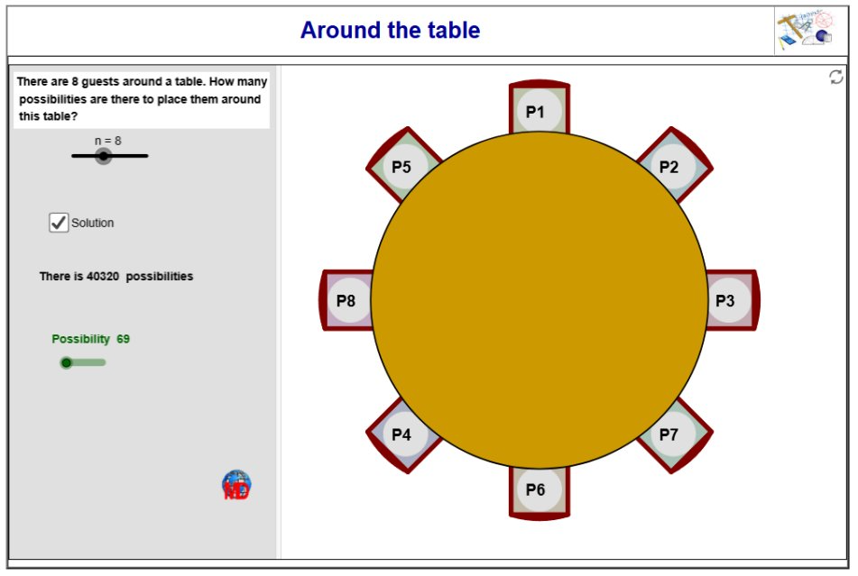 http://dmentrard.free.fr/GEOGEBRA/Maths/AroundtableMD.html