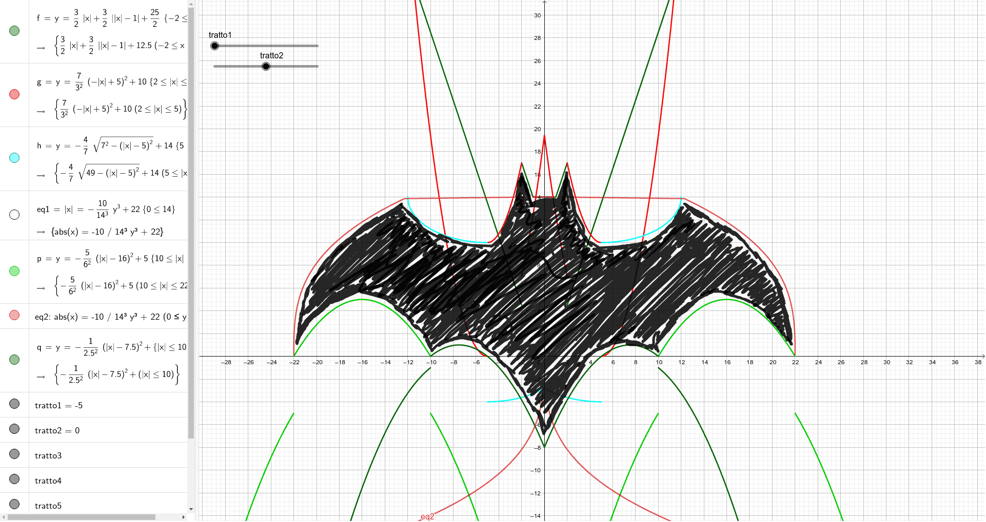 batman – GeoGebra