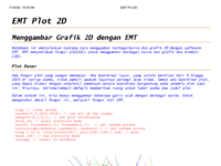 EMT Plot 2D.pdf