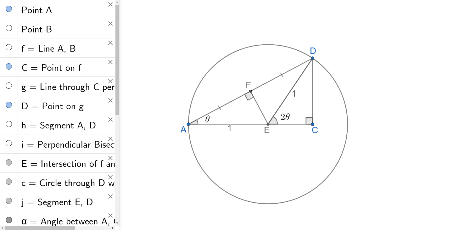 sin(2θ) and cos(2θ) – GeoGebra