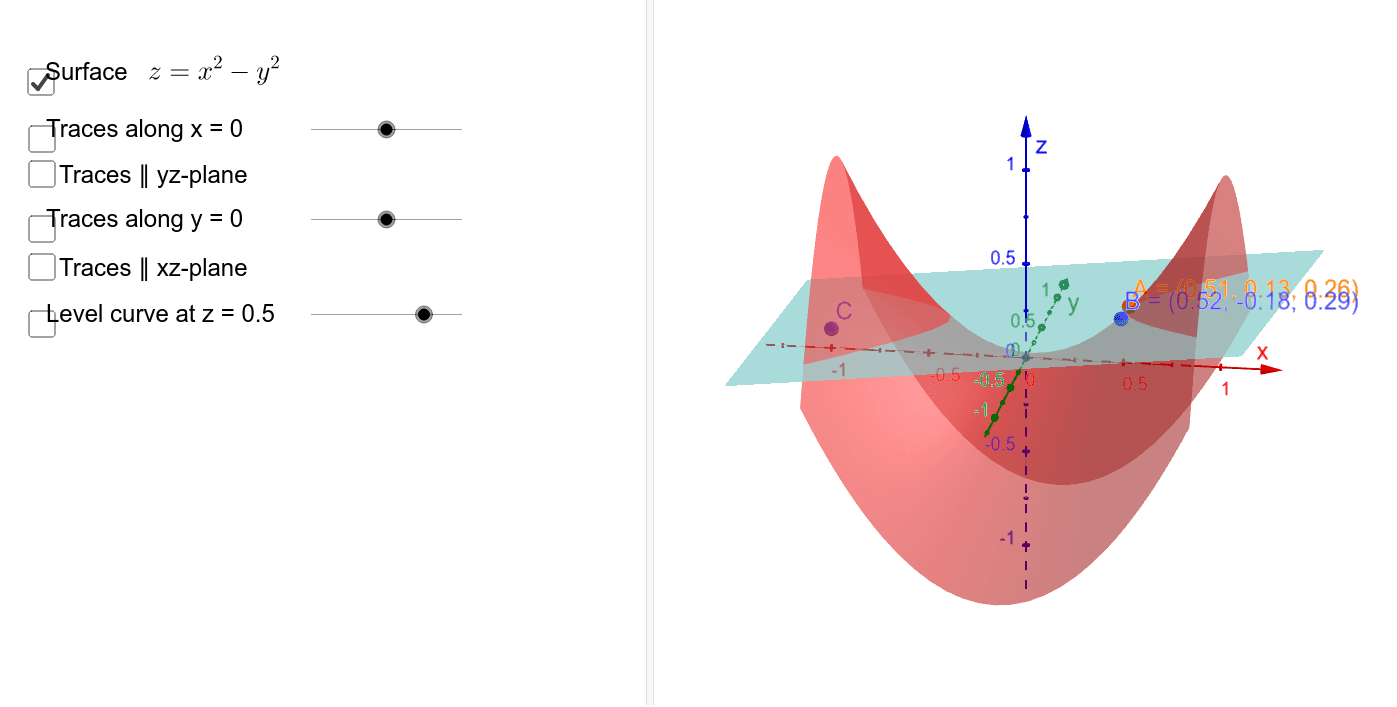 Hyperbolic Paraboloid Geogebra