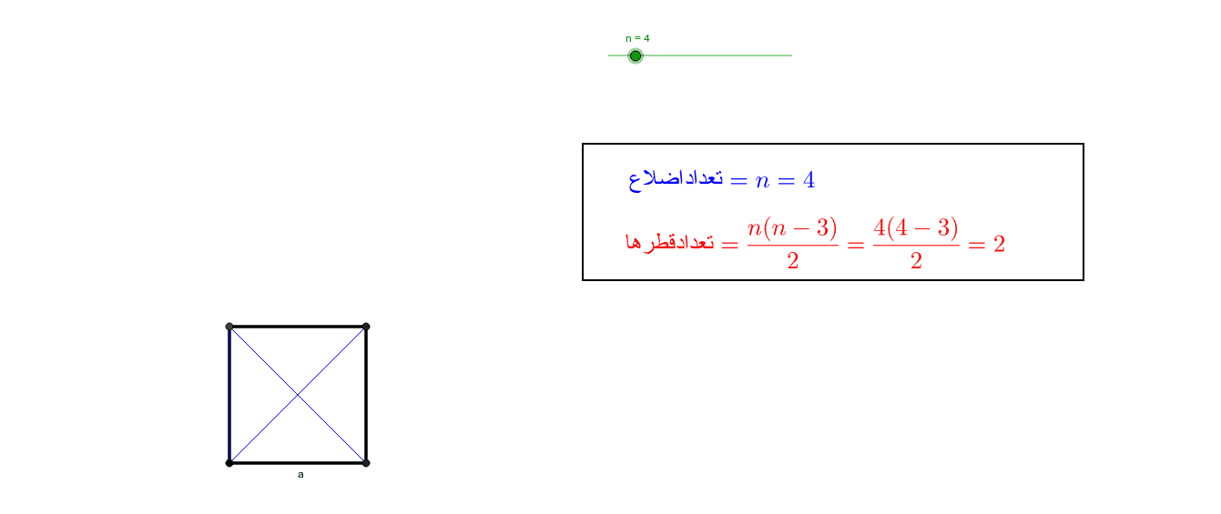 قطرهای چند ضلعی منتظم Geogebra