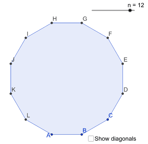 regular n gon rotation symmetry geogebra