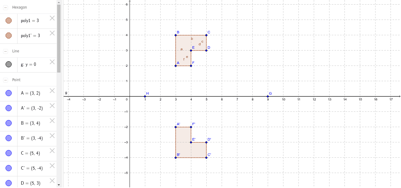 Reflection of a shape – GeoGebra