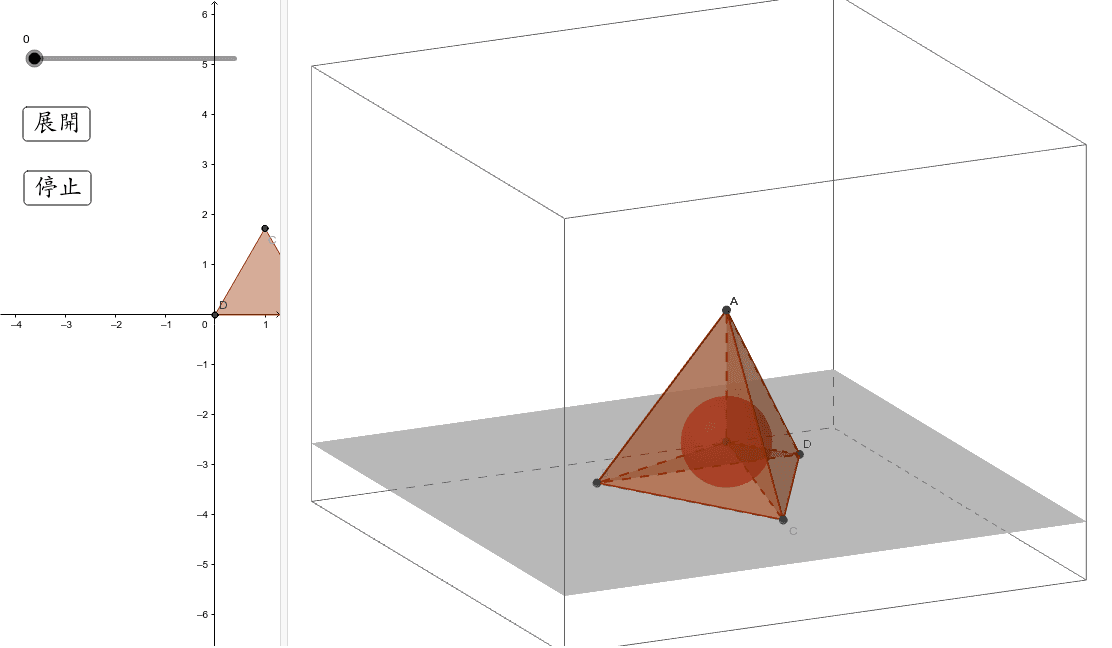 正四面体の内接球の半径 Geogebra