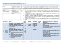 Stundenplanung_Verpackungen.pdf