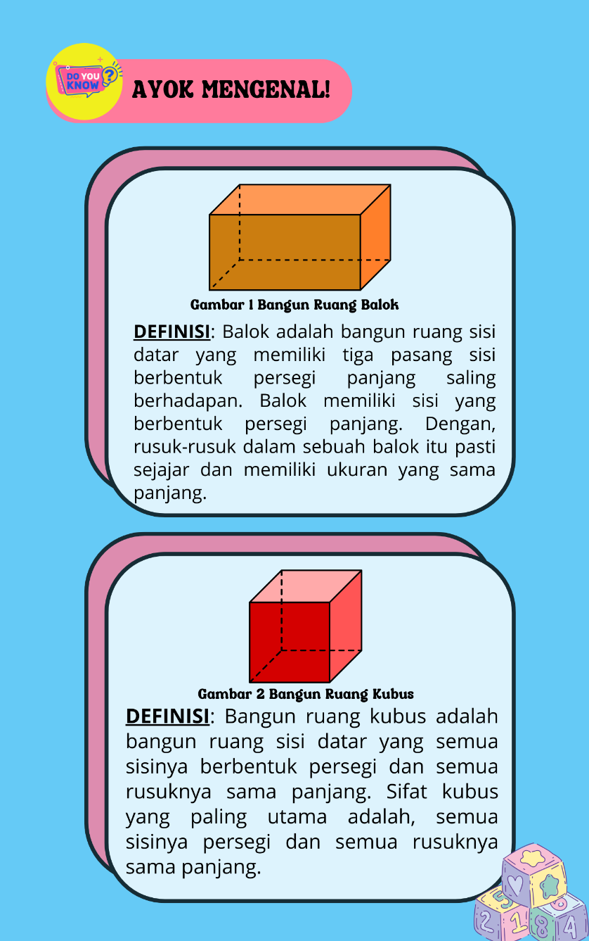 DEFINISI BALOK DAN KUBUS