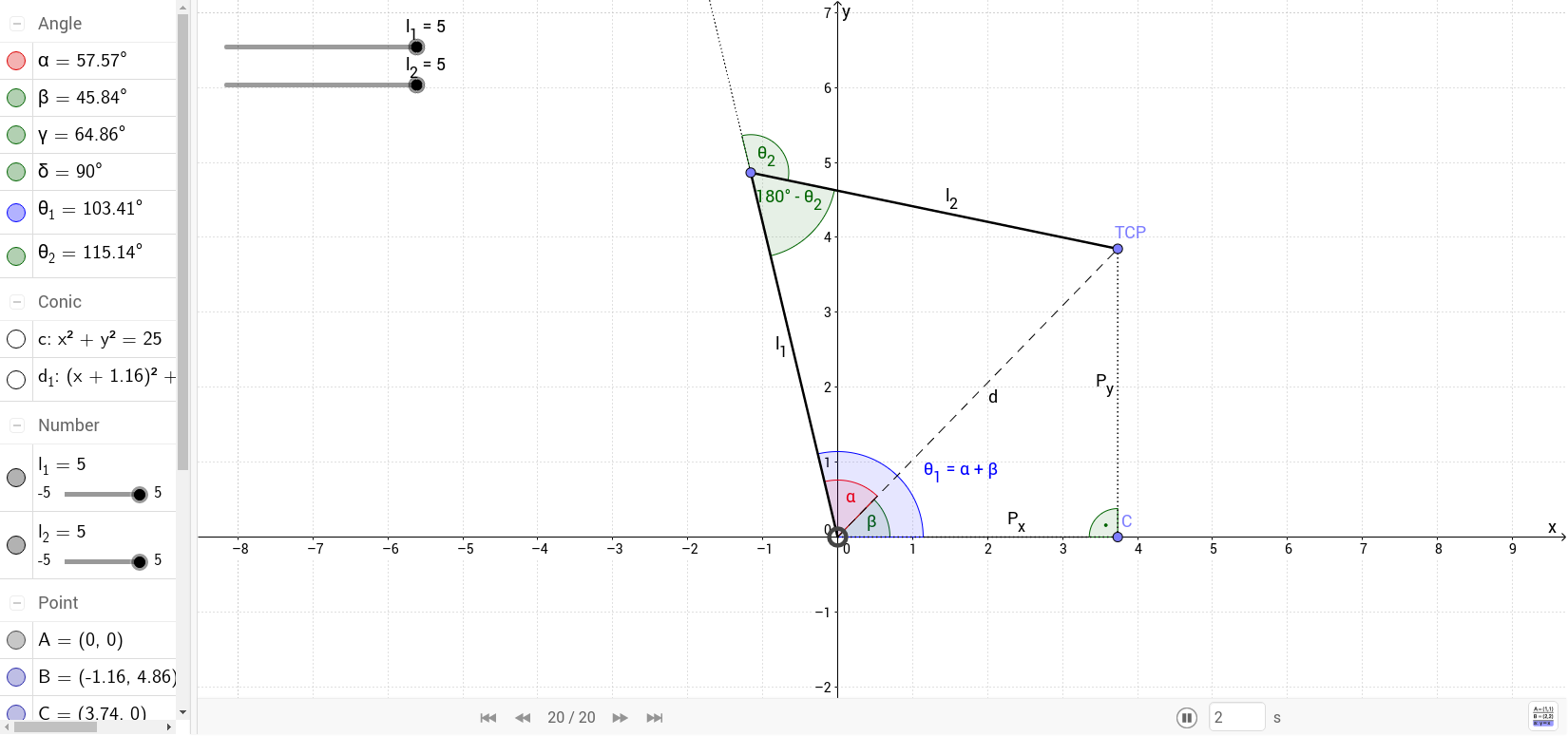 Scara Achswinkel Mit Sinussatz Geogebra