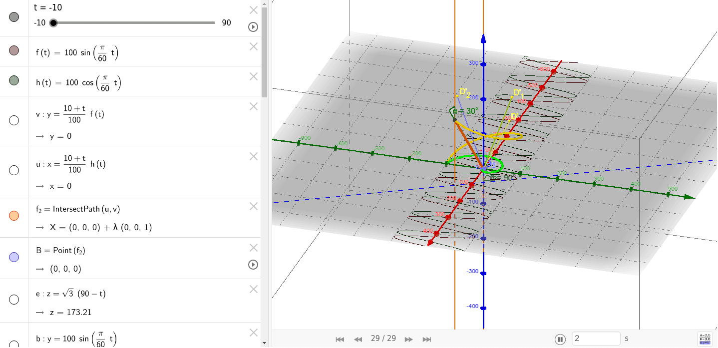 螺旋円錐4p Geogebra