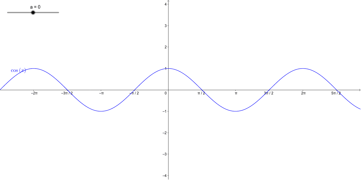 c++ - Fast Arc Cos algorithm? - Stack Overflow