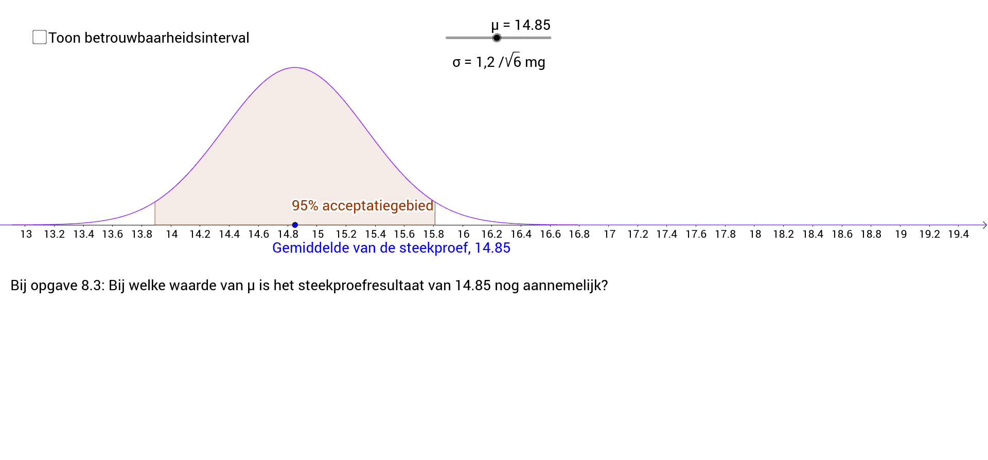 Betrouwbaarheidsinterval Normale Verdeling – GeoGebra