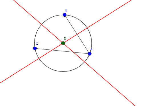 Circle Through 3 Points Explanation – GeoGebra