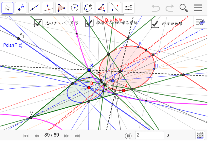 二次曲線に外接するチェバ三角形の頂点の軌跡 Geogebra