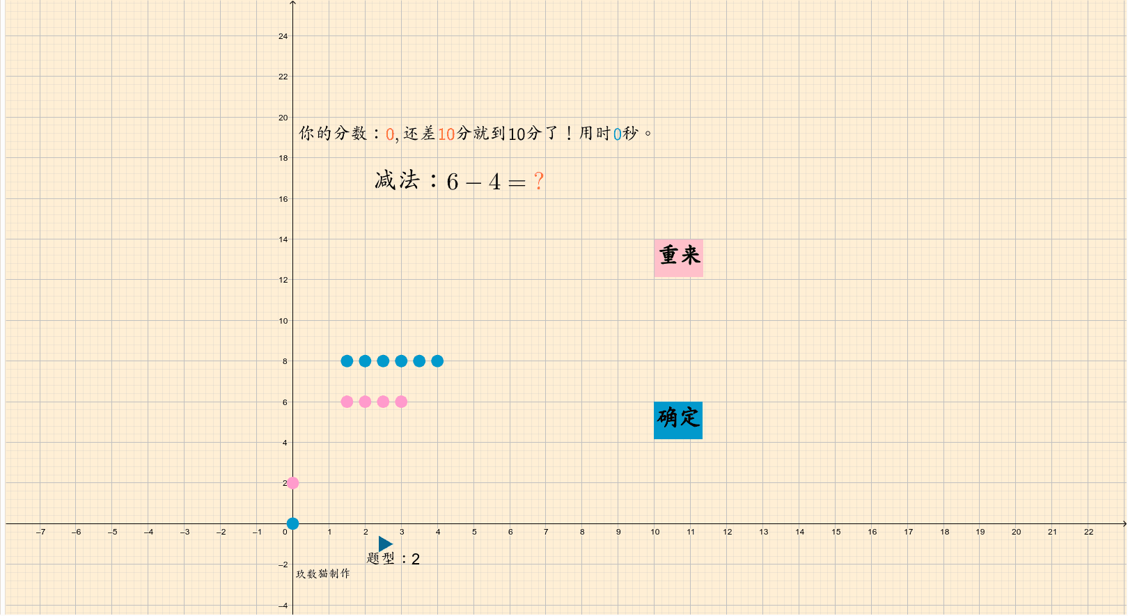 小数除法 Geogebra