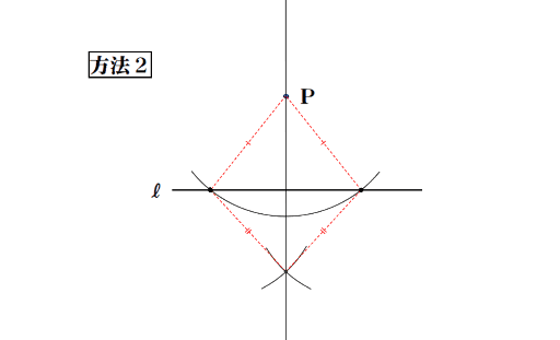 垂線の作図２ Geogebra