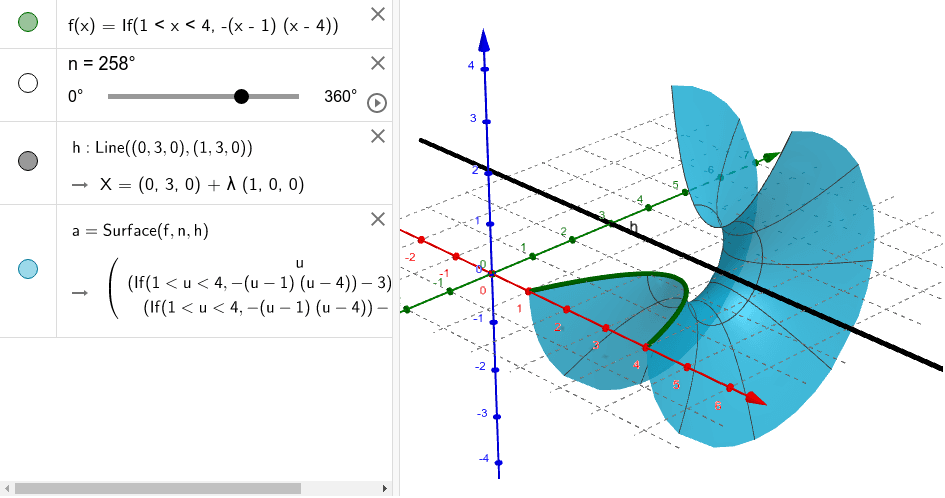 Surface Of Revolution Geogebra 