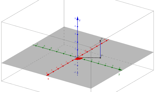 Cylindrical Coordinates – GeoGebra