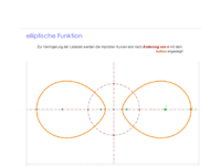 elliptische Funktion - GeoGebra.pdf