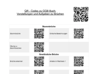 QR-Codes - Brüche .pdf