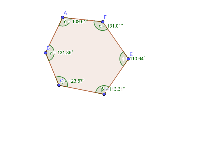 Sum Of Interior Angles – Geogebra