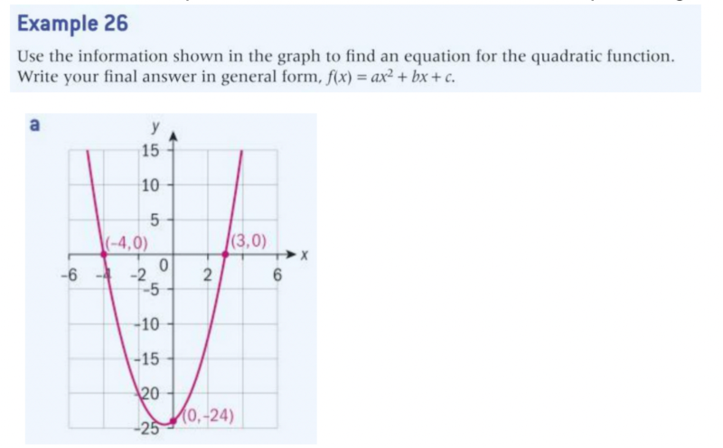 [color=#ff7700]Fuente: Mathematics. Analysis and Aproaches SL[/color]