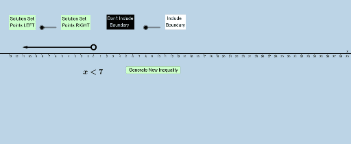 Representing Inequalities On Number Line Geogebra 1795