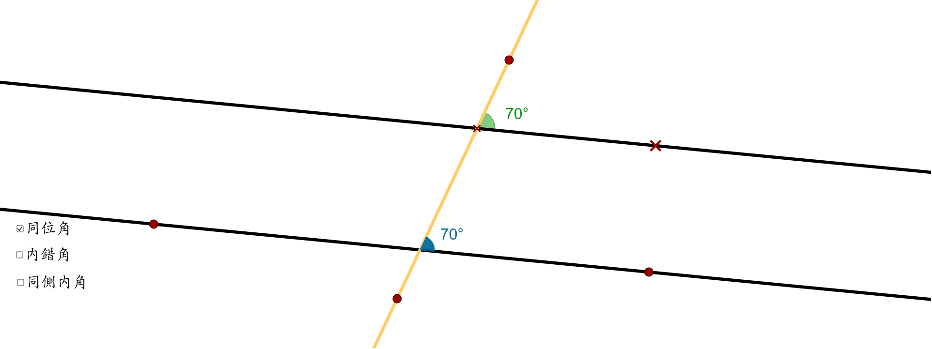 平行線的截線性質 Geogebra