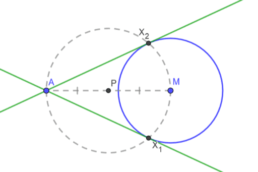 Constructie Raaklijn Aan Een Cirkel Door Een Punt – GeoGebra