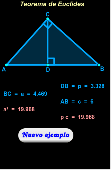 teorema de euclides