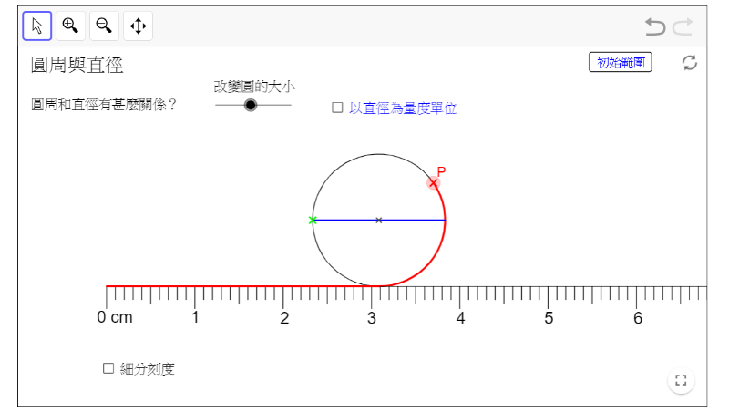 OrChiming