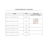 Meine Ergebnisse - Inkreismittelpunkt 2 in GeoGebra.pdf