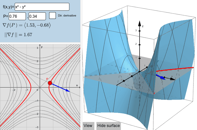 Directional Derivatives And Gradient Geogebra