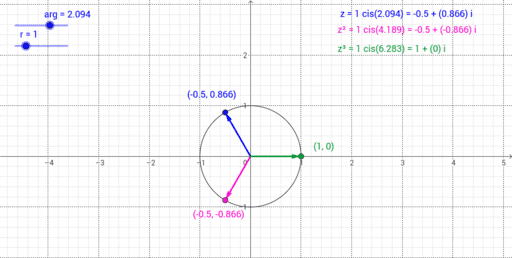 cube root finder of complex numbers – GeoGebra