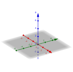 Mathematik 6.Klasse