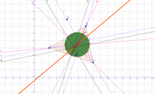 Nine-Point and Euler's (VERSION 2) – GeoGebra