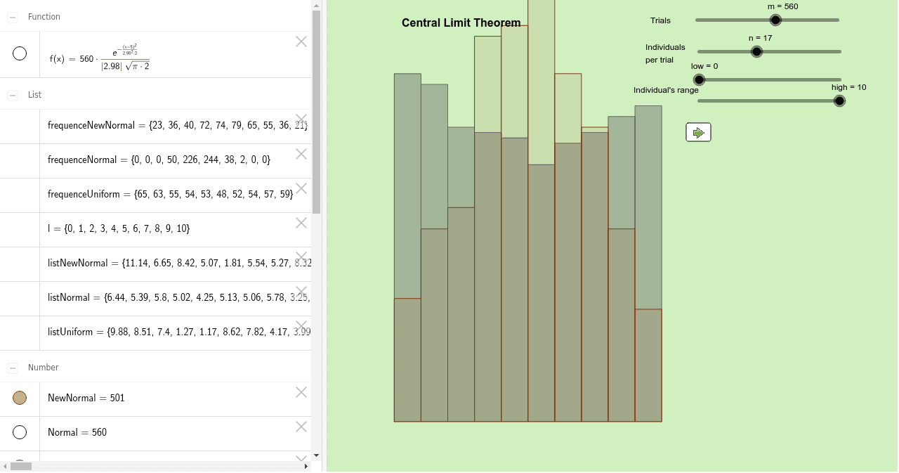 Central Limit Theorem Geogebra