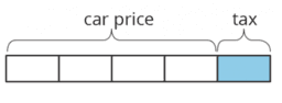 Ratio 4.12 Finding the percentage