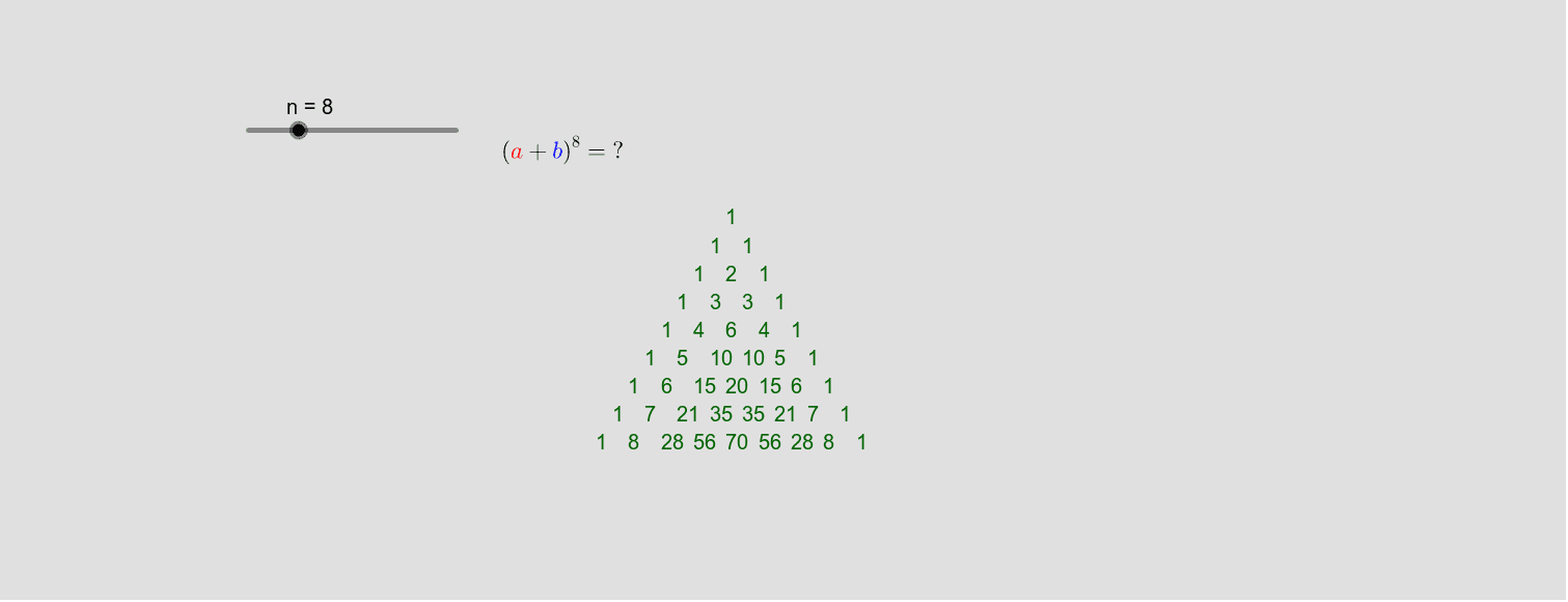 二项式定理 Geogebra