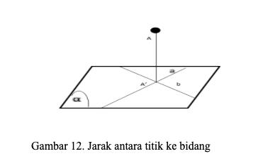 Jarak titik ke bidang adalah panjang ruas garis terpendek yang menghubungkan titik pada bidang tersebut