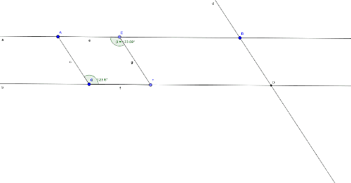 Rhombus Test Question – GeoGebra