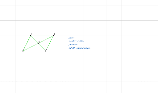 Завдання 1 – GeoGebra